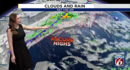 Hot & cold: BIG warmup in Central Florida before cooldown. Here’s the timing