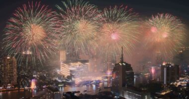 New Year's around the world: Cities across the globe welcome 2026 with thunderous fireworks and heightened security