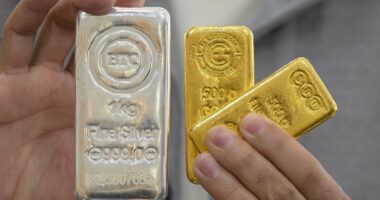 Nikkei 225, Kospi, Jakarta Composite Index