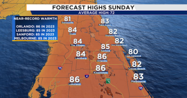 Sunny & warm this weekend — but cold air is returning