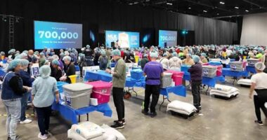 Thousands of volunteers push to pack 1M meals at Orange County Convention Center