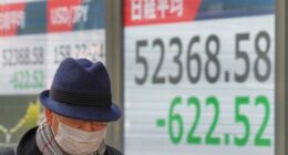 US futures edge higher and gold hits another record as markets swoon over Greenland dispute