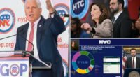 Bruce Blakeman rips NY Gov. Kathy Hochul for $1.5B Zohran Mamdani budget 'bailout'