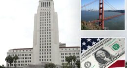 California's taxes, cost of living crisis crushes six-figure salaries
