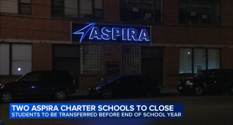 Chicago Public Schools to shut down 2 ASPIRA charter schools