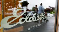Eddie Bauer _ the 106-year-old label that pioneered outdoor sportswear _ files Chapter 11