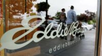 Eddie Bauer files for bankruptcy with 200 stores at risk of closure