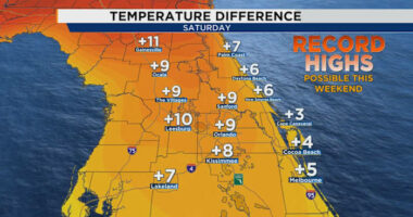 From sizzle to shiver, Central Florida’s wild weather swings ahead