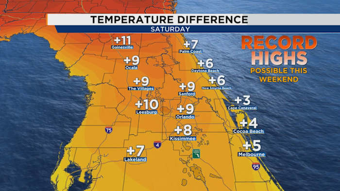 From sizzle to shiver, Central Florida’s wild weather swings ahead