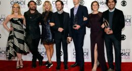 Celebrity Net Worth logo