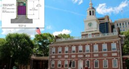 National time capsule will be buried in Philadelphia on America's 250th birthday â will remain sealed until 2276