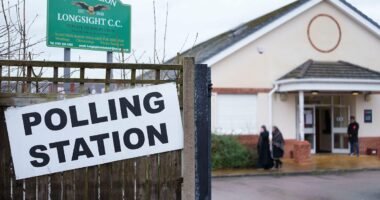 Starmer faces an anxious wait as polls close in Gorton and Denton