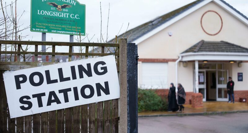 Starmer faces an anxious wait as polls close in Gorton and Denton