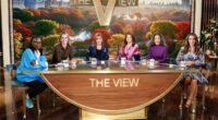 The View set to be investigated by FCC over 'bias'