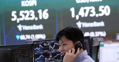 Asia shares are mixed following Wall Street's losses, as oil edges lower