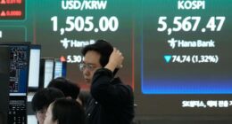 Asian stocks mostly fall and oil climbs again over Iran war de-escalation uncertainties