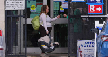 Change in primary voting rules leads to confusion in 2 Texas counties as voters are turned away