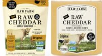 E. coli outbreak linked to raw cheddar cheese grows as two more illnesses reported