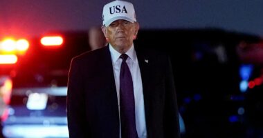 FTSE 100 slides as gas prices rocket and oil surges on Iran conflict