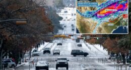 Five days of severe weather targets millions across the South