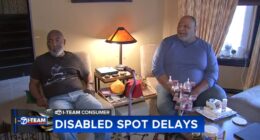 Grand Crossing, Chicago man granted parking spot for people with disabilities after years of requests
