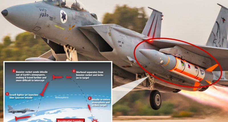 How Israel killed Ayatollah Khamenei with a missile from space