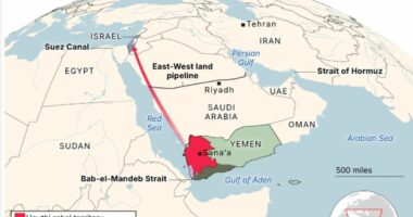 How the 'Gate of Tears' could be the next critical global chokepoint