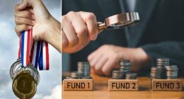 How to choose the perfect fund for YOUR stocks and shares Isa