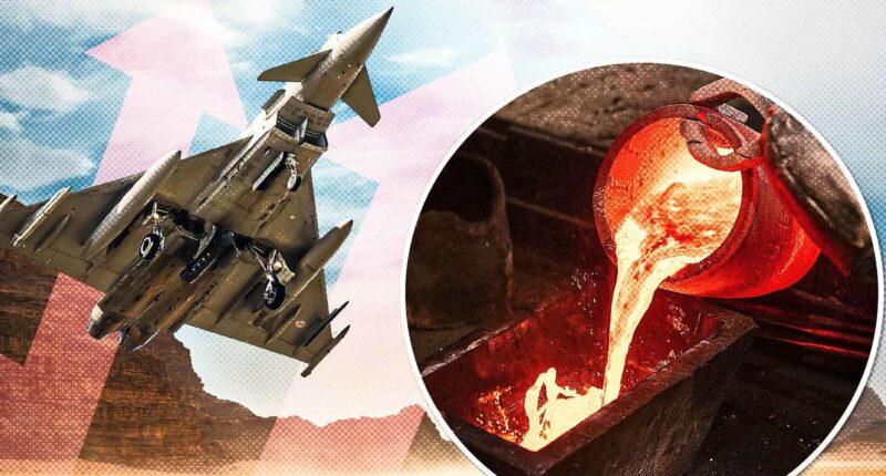 How to protect your investments from war in the Middle East - and the stocks you MUST avoid