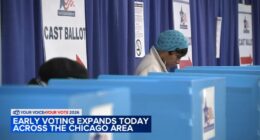Illinois primary elections 2026: Early voting expands in Chicago, Cook County for Illinois Primary