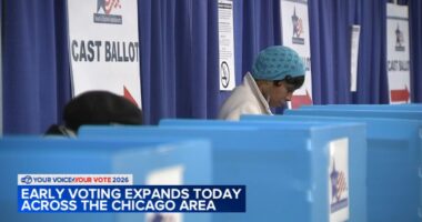 Illinois primary elections 2026: Early voting expands in Chicago, Cook County for Illinois Primary