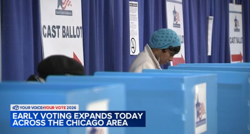Illinois primary elections 2026: Early voting expands in Chicago, Cook County for Illinois Primary