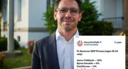 James Fishback's groyper politics are a death wish for the Republican party