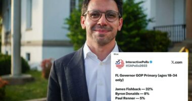 James Fishback's groyper politics are a death wish for the Republican party