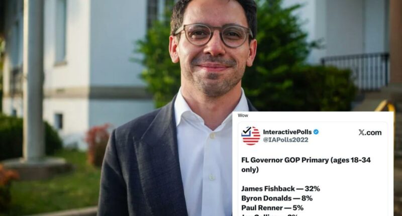 James Fishback's groyper politics are a death wish for the Republican party