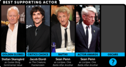 LIVE: Aussies in the box seat for Oscars glory