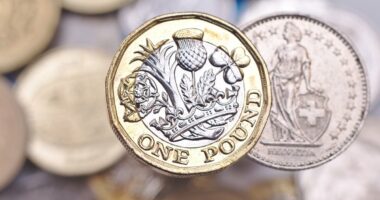 My £250,000 stocks and shares Isa is with Hargreaves Lansdown - should I switch to beat fee rise?