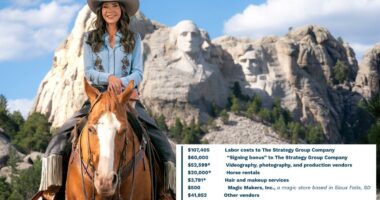 Noem spent $20,000 on horses, $3,800 on hair and makeup for Mt. Rushmore ads, invoices show