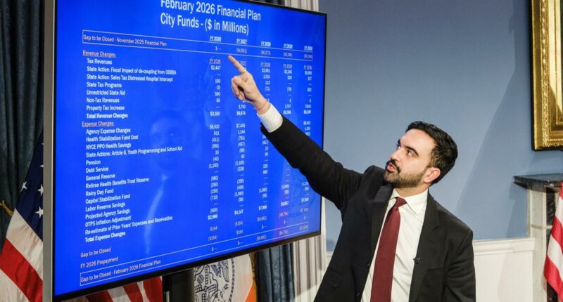 S&P credit rating firm becomes 2nd to sound alarm over NYC finances under Mamdani