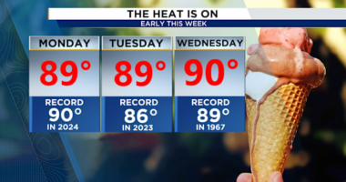 Several days of near-record warmth ahead before a cold front moves in