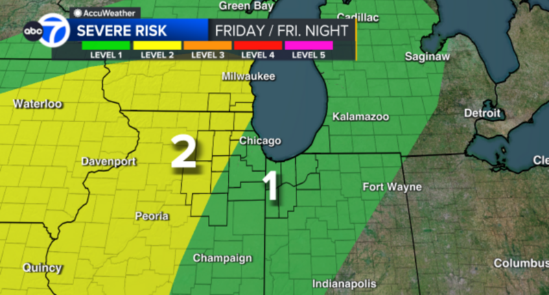 Severe weather possible tomorrow in Chicago area, with more storms expected early Saturday, including hail, gusty winds