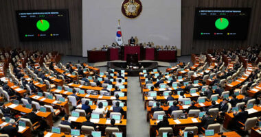 South Korean lawmakers pass law to manage Seoul's pledge of $350 billion in US investments