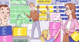 The 10 little-known tricks you can use NOW to turbocharge your Isa: You've only got 11 days left to do it... here our experts reveal how