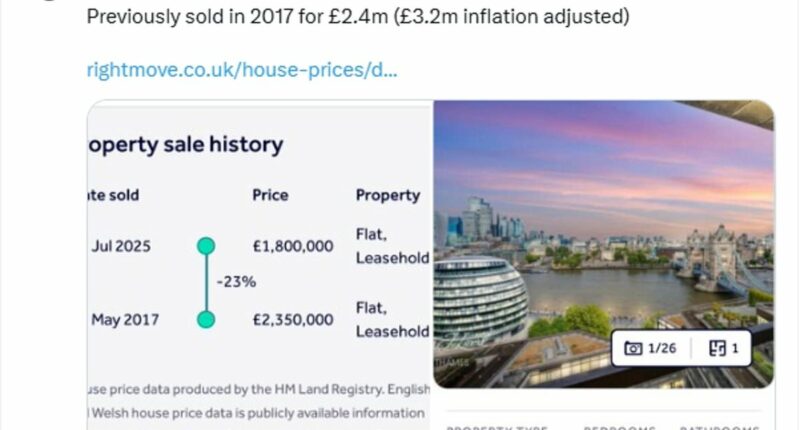 The social media account estate agents