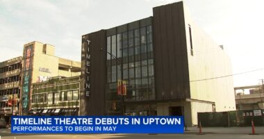 TimeLine Theatre Company celebrates opening of new location on Broadway Avenue in Uptown, $46 million project