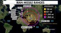 Trump proven right on Iran's long-range missile capability as regime targets US-UK base, experts say