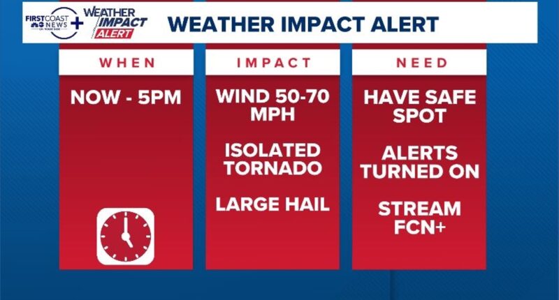 Weather Impact Alert: Strong storms moving through Monday