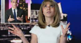 Zoomer Dem House candidate Kat Abughazaleh loses Illinois primary to Evanston Mayor Daniel Biss