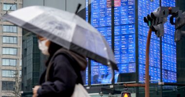 Nikkei 225, Kospi, Hang Seng Index