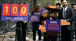 Anti-Defamation League flunks Mamdani's 100 day tenure over antisemitism